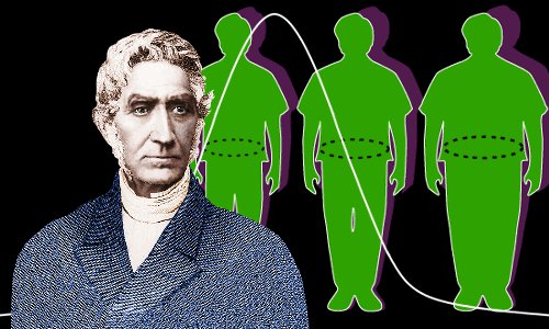 The 200-Year-Old BMI Formula: Still Here in 2026