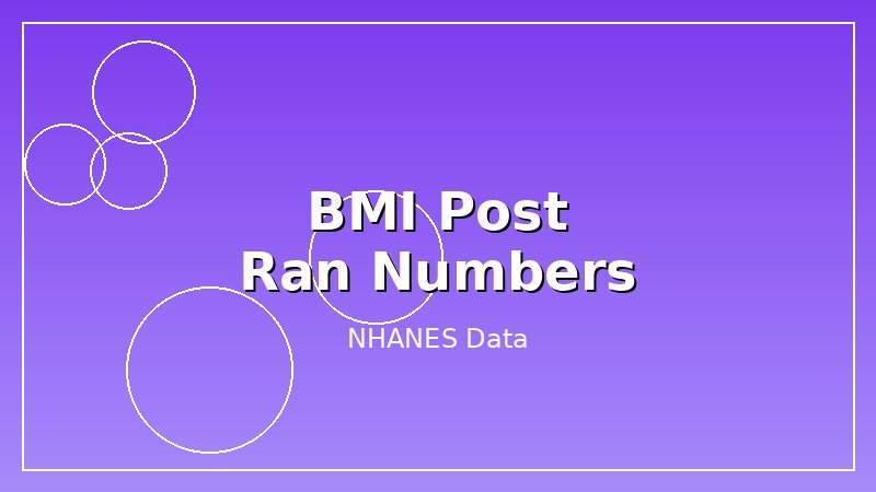 Another BMI Post. But I Actually Ran the Numbers.