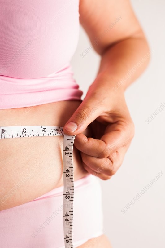 Waist Vs Bmi 60 Days